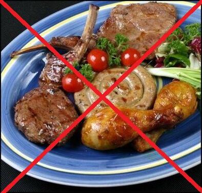 Тыюу салынган продуктылар